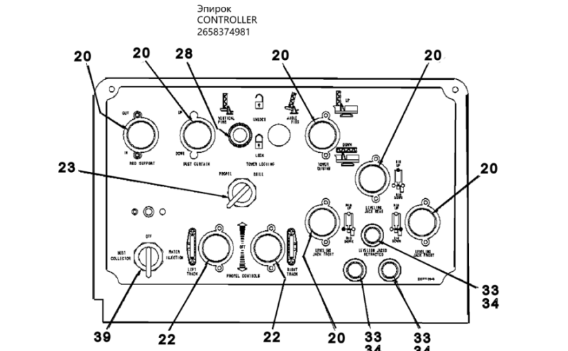 Эпирок CONTROLLER 2658374981 – промышленный контроллер для управления оборудованием