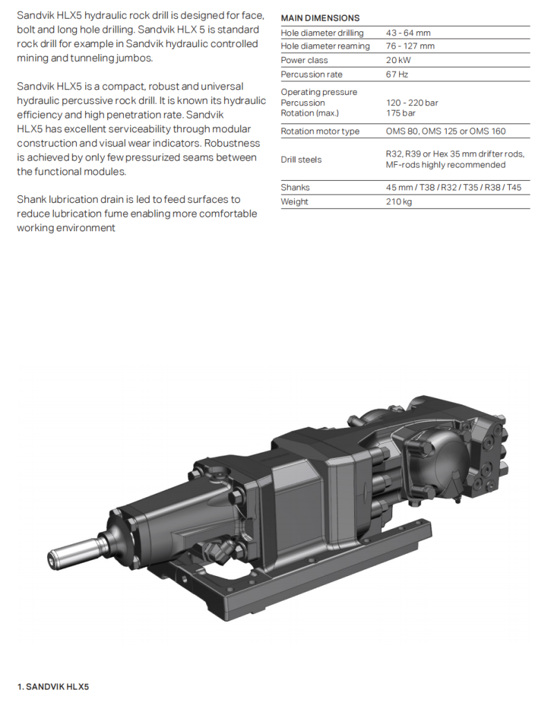 Гидравлический перфоратор Sandvik HLX5 с установленной запчастью 55046599 в подземных горных работах