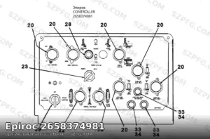 Эпирок CONTROLLER 2658374981 – промышленный контроллер для управления оборудованием