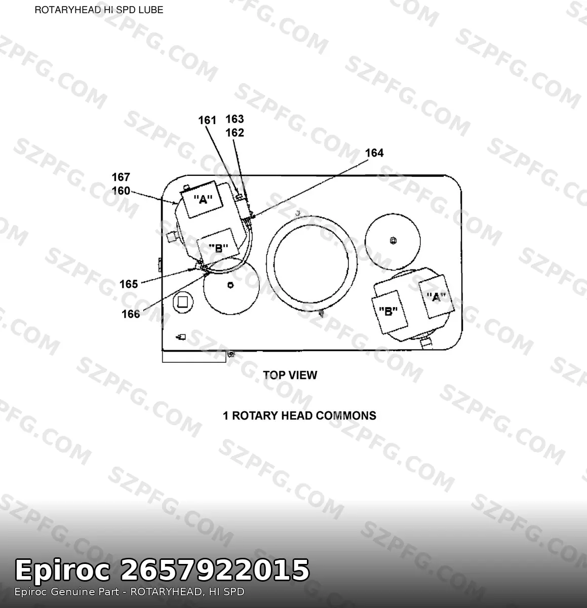 Каталожная схема узла ROTARYHEAD HI SPD LUBE — поворотная головка 2657922015 Epiroc DML